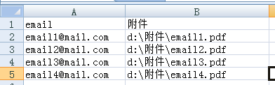 附件宏变量