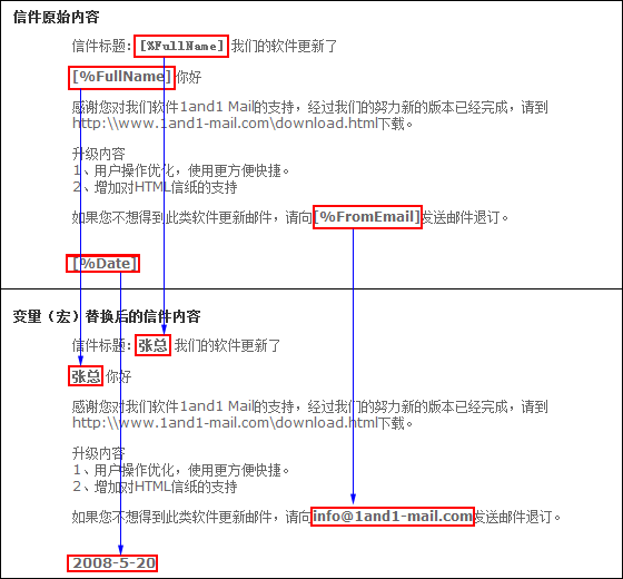 双翼邮件群发软件 - 宏替换例子