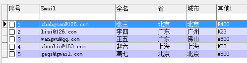 双翼邮件群发软件地址薄